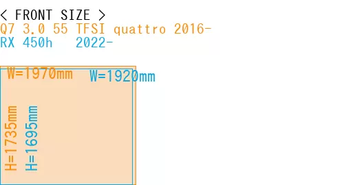#Q7 3.0 55 TFSI quattro 2016- + RX 450h + 2022-